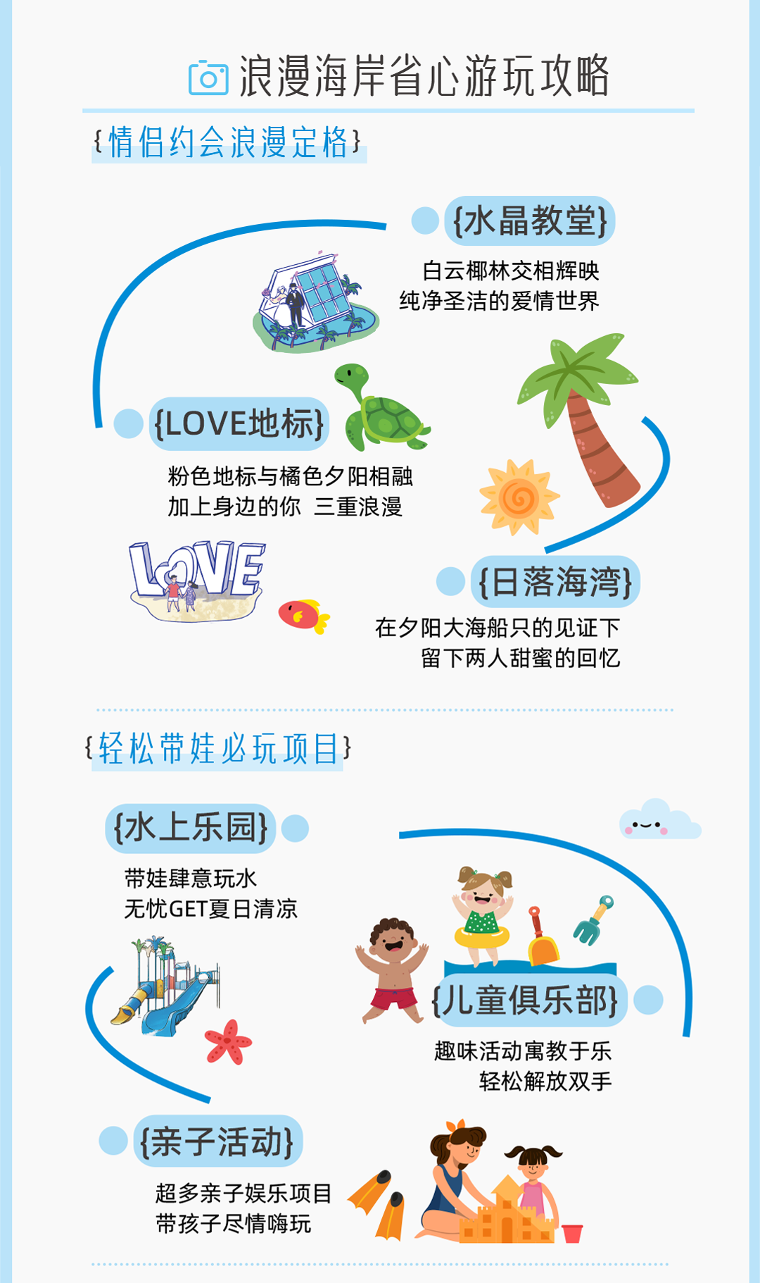 https://oss.wanlvmall.com/1a08e98ef65e4e4098a2a17541af0473.png