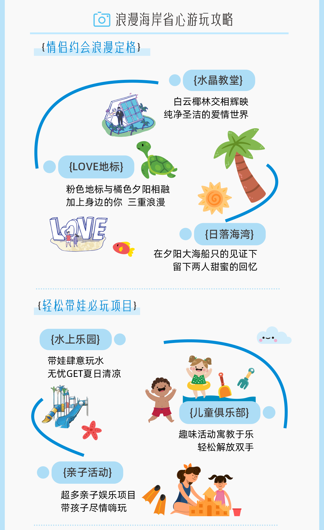 https://oss.wanlvmall.com/a3c230d48bbe43b2a5c6b63279b40dbc.png