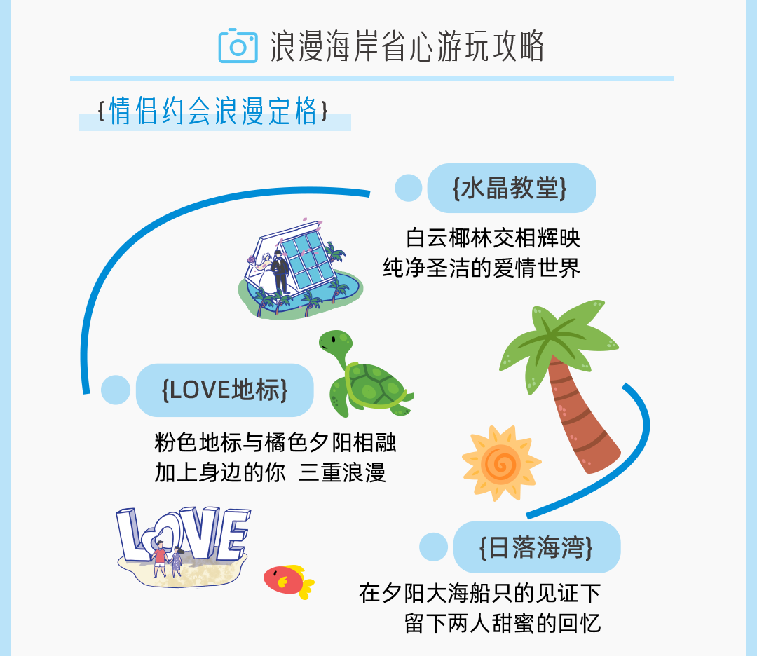 https://oss.wanlvmall.com/ffef24cb1ed344e2b6da660b6e2cc08e.png